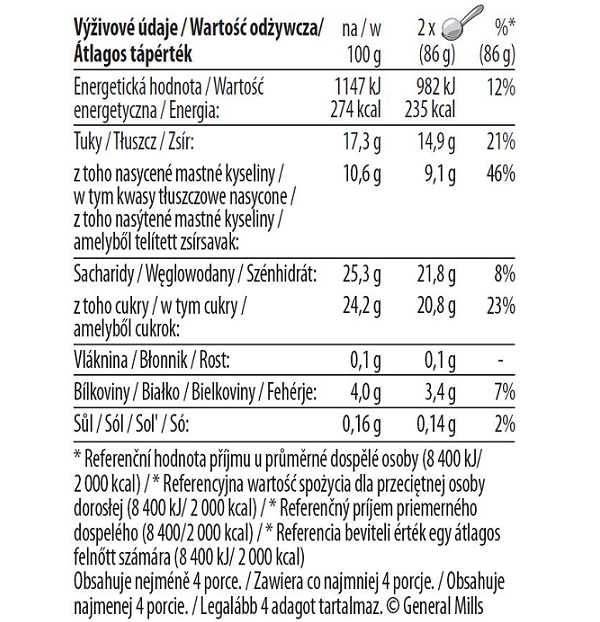 macadamia nut brittle pint