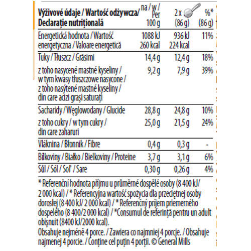 Strawberry Cheesecake Pint