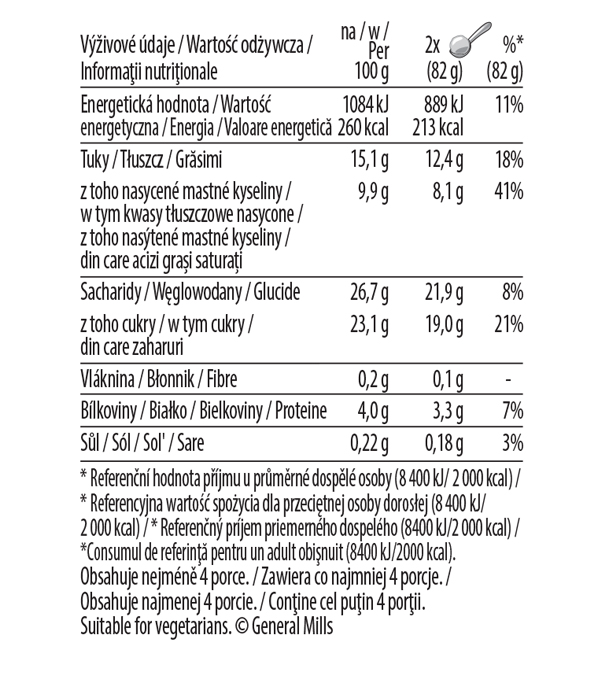 TIRAMISU COFFEE MASCARPONE Nutrition